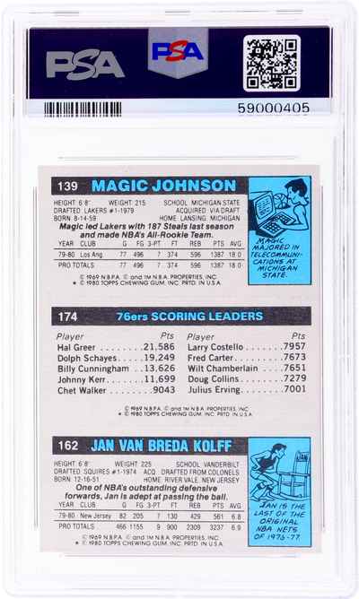 Pokémon Panini 1980 Topps Scoring Leader Jan Van Breda Kolff/Julius Erving/Magic Johnson #146 PSA 9