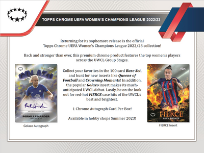 2022-23 Topps Uefa Women's Champions League Chrome Soccer Hobby 12 Box Case